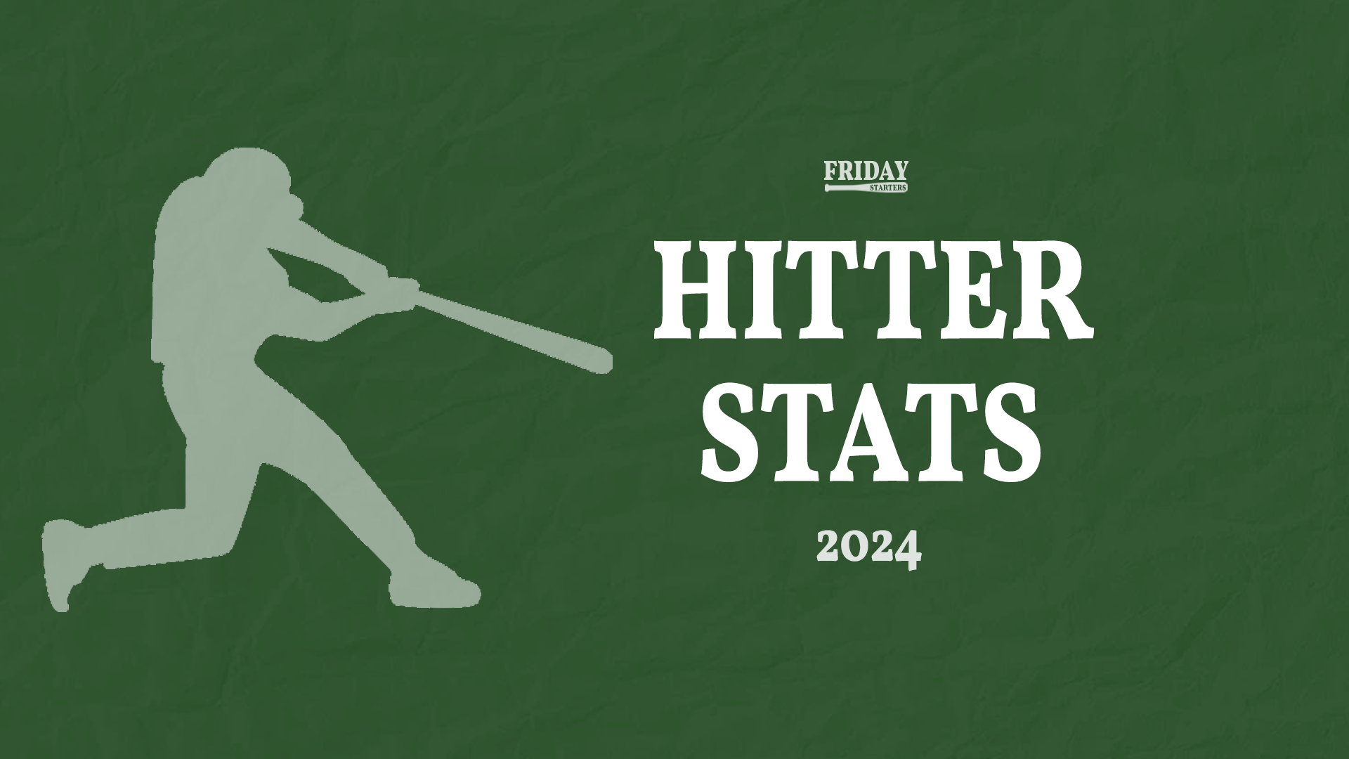 College Baseball Last 14 Days Hitter Stats Friday Starters