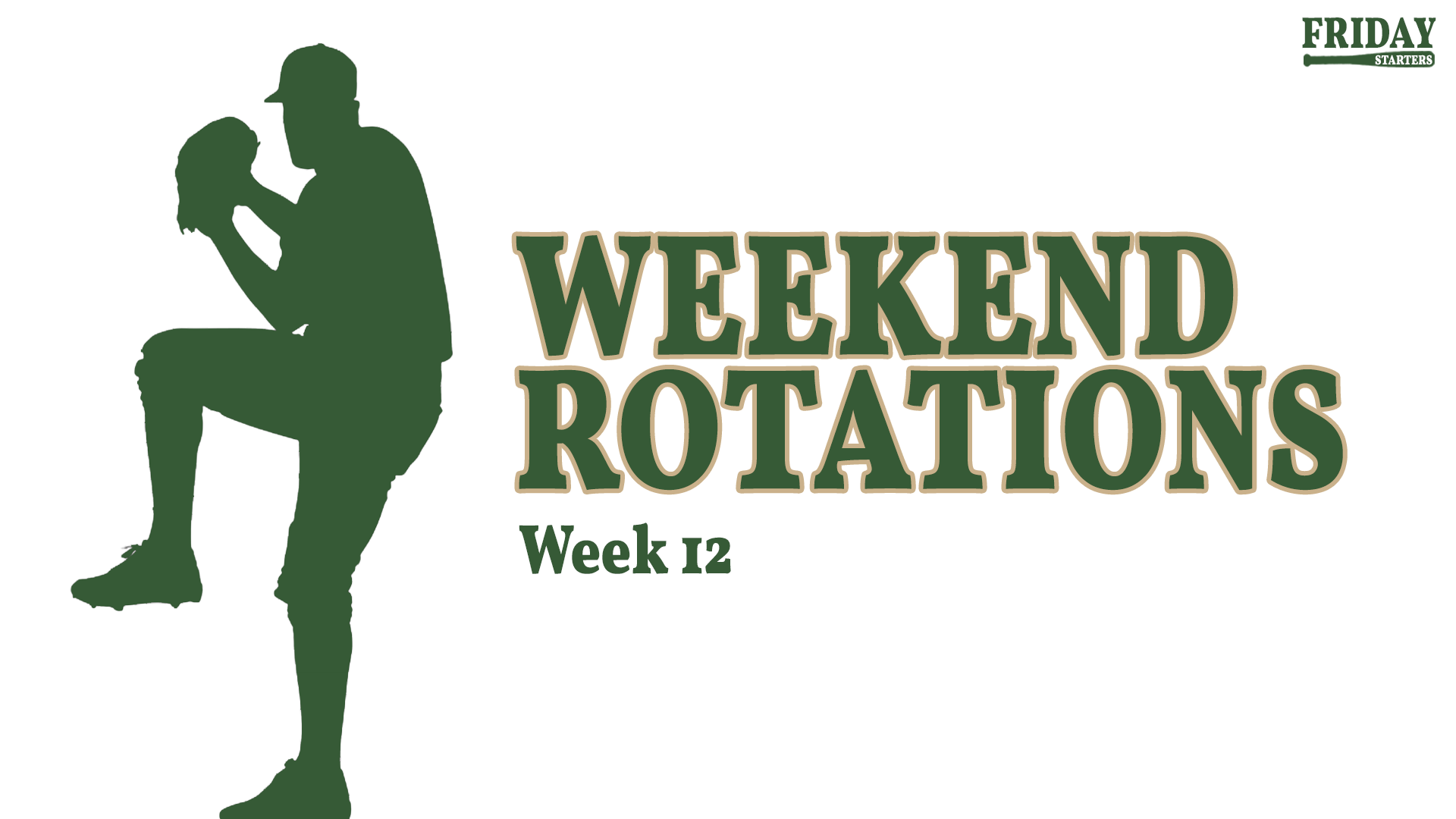 College Baseball Probable Pitchers – Week 12